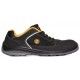 https://www.calzadosdeseguridad.com: Zapato de seguridad HOLLER Blitz PERF